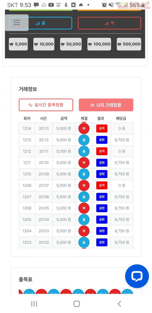 한국점 수익인증