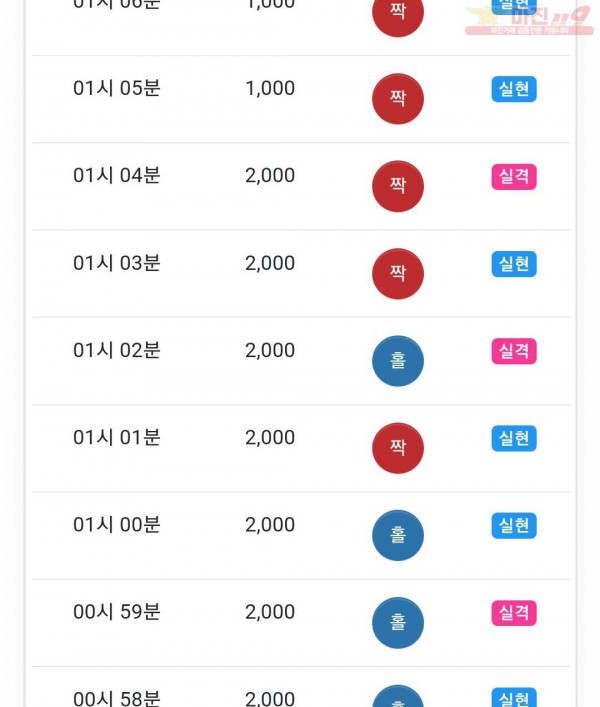 하이 국대점