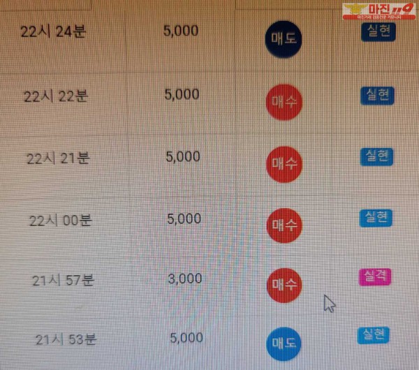 글로벌 777점 수익인증