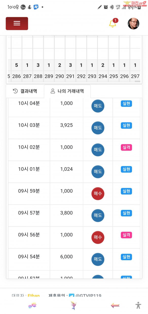 글로벌 일등점 수익인증