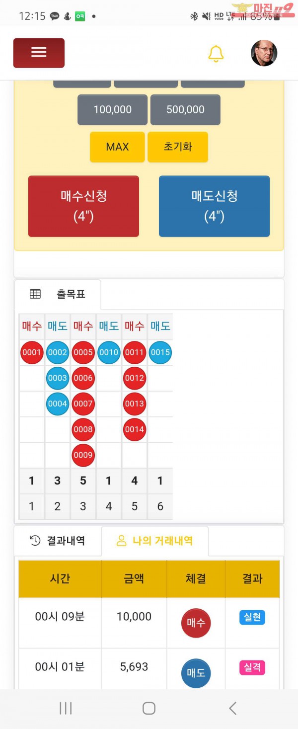글로벌일등점