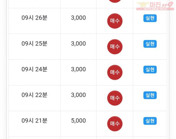 댄디점