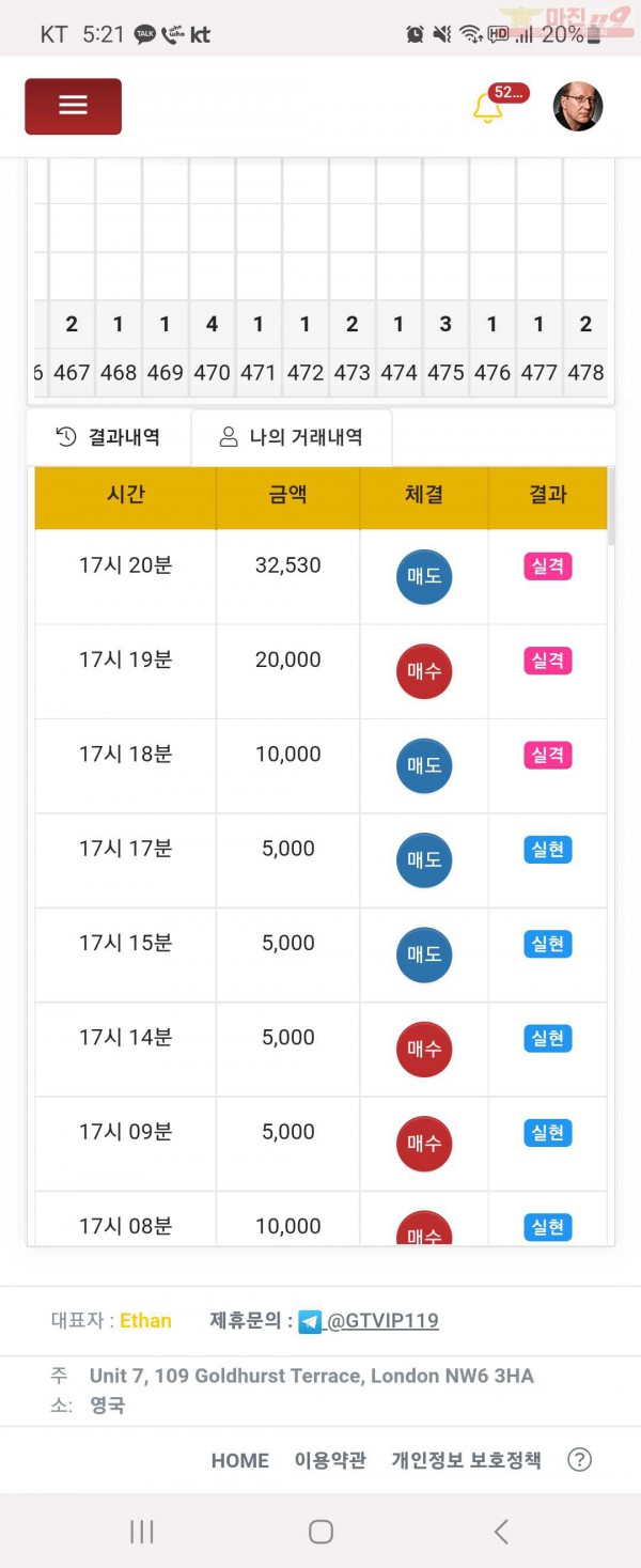 글로벌댄디점