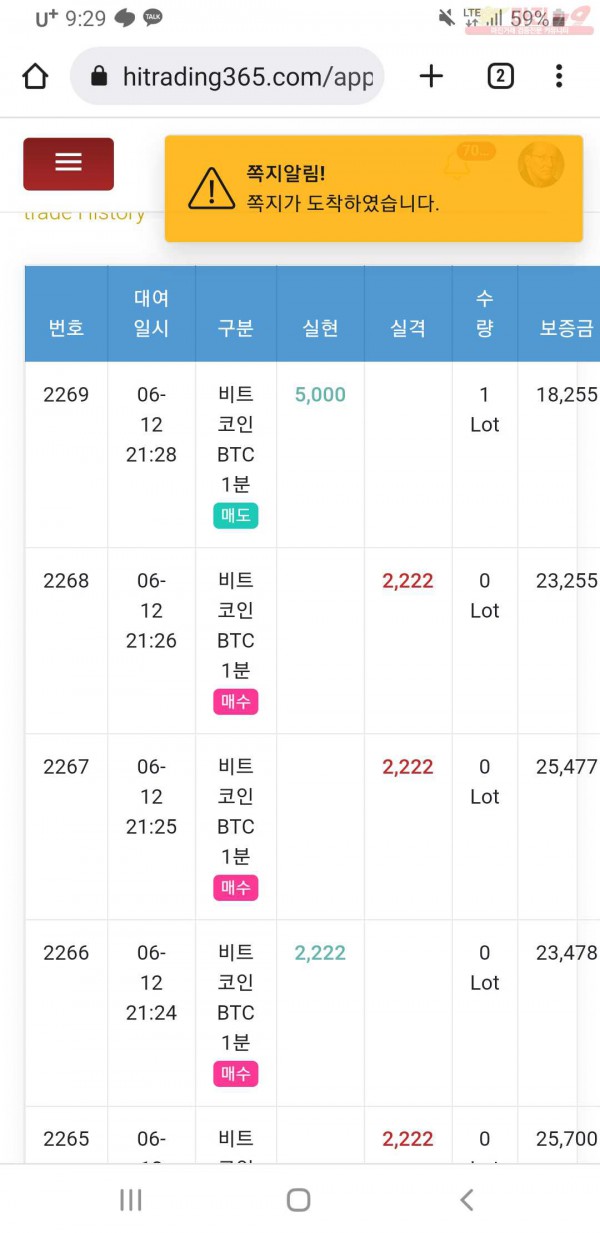 하이트레이딩 777점