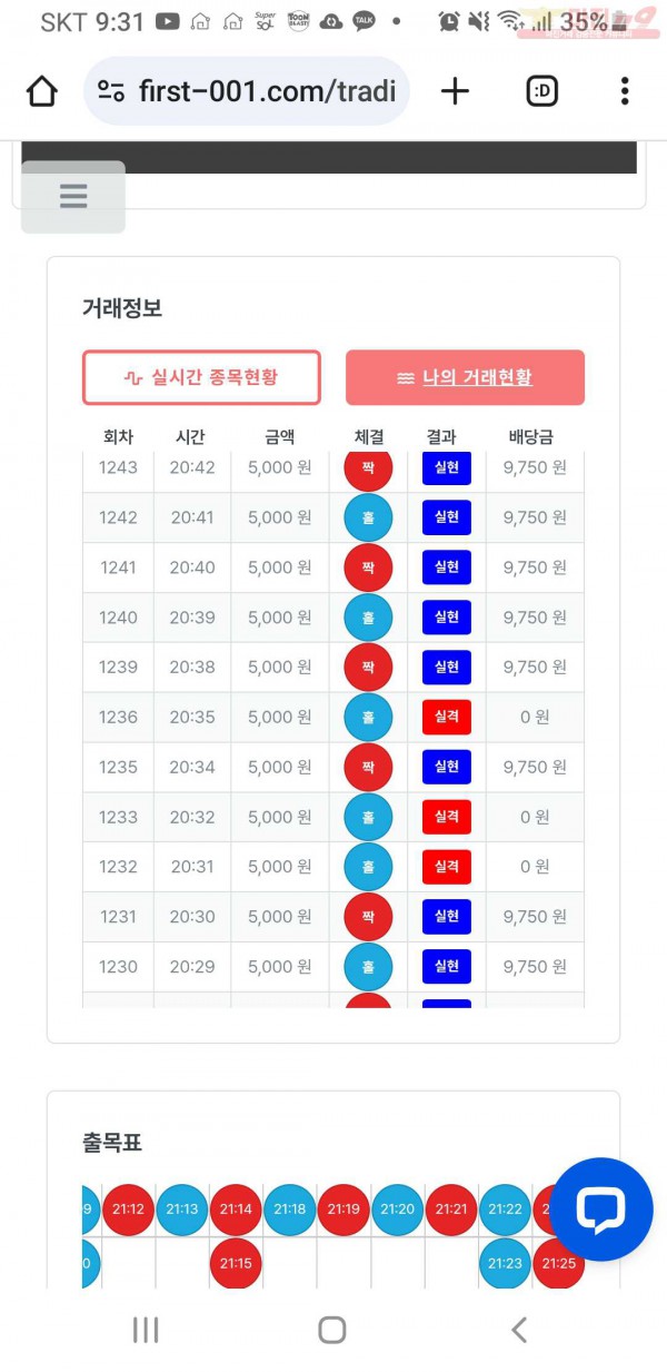 한국점 수익인증