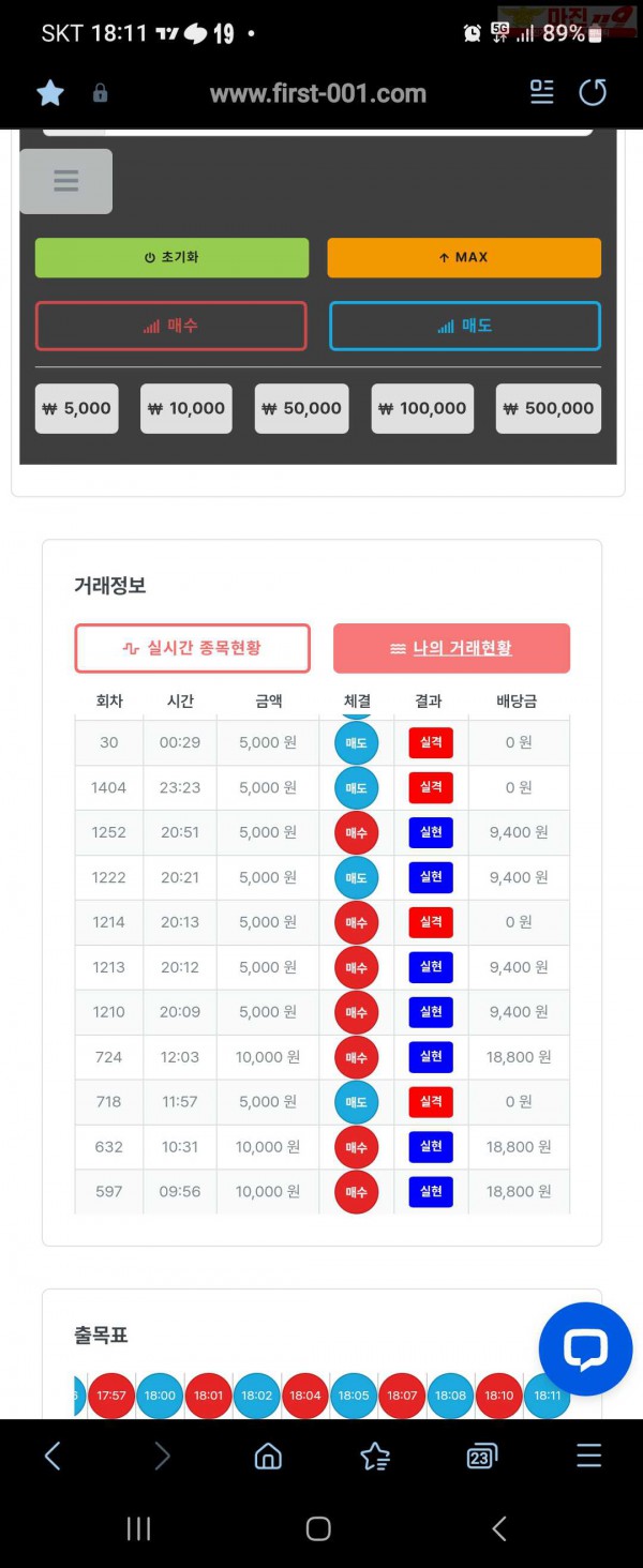 퍼스트 신뢰점 수익인증