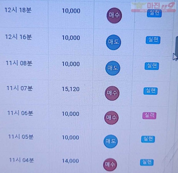 하이트레이딩 777점 수익인증