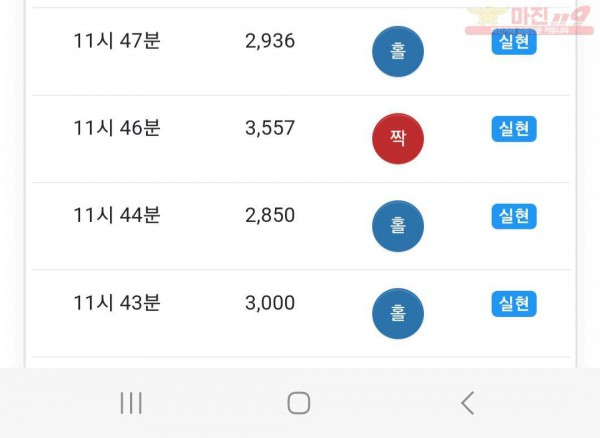 글로벌777점