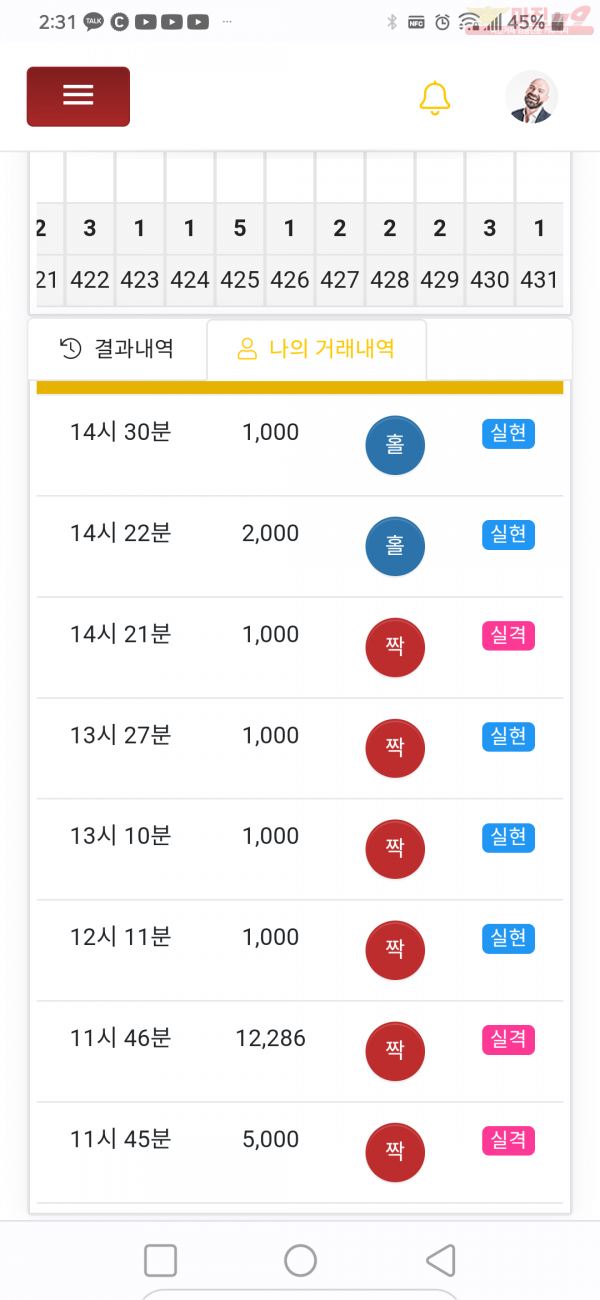 글로벌제니스점