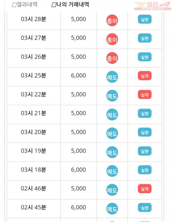 라떼점