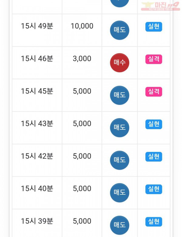 댄디점