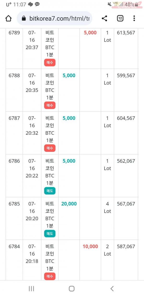 비트코리아하나지사수익인증