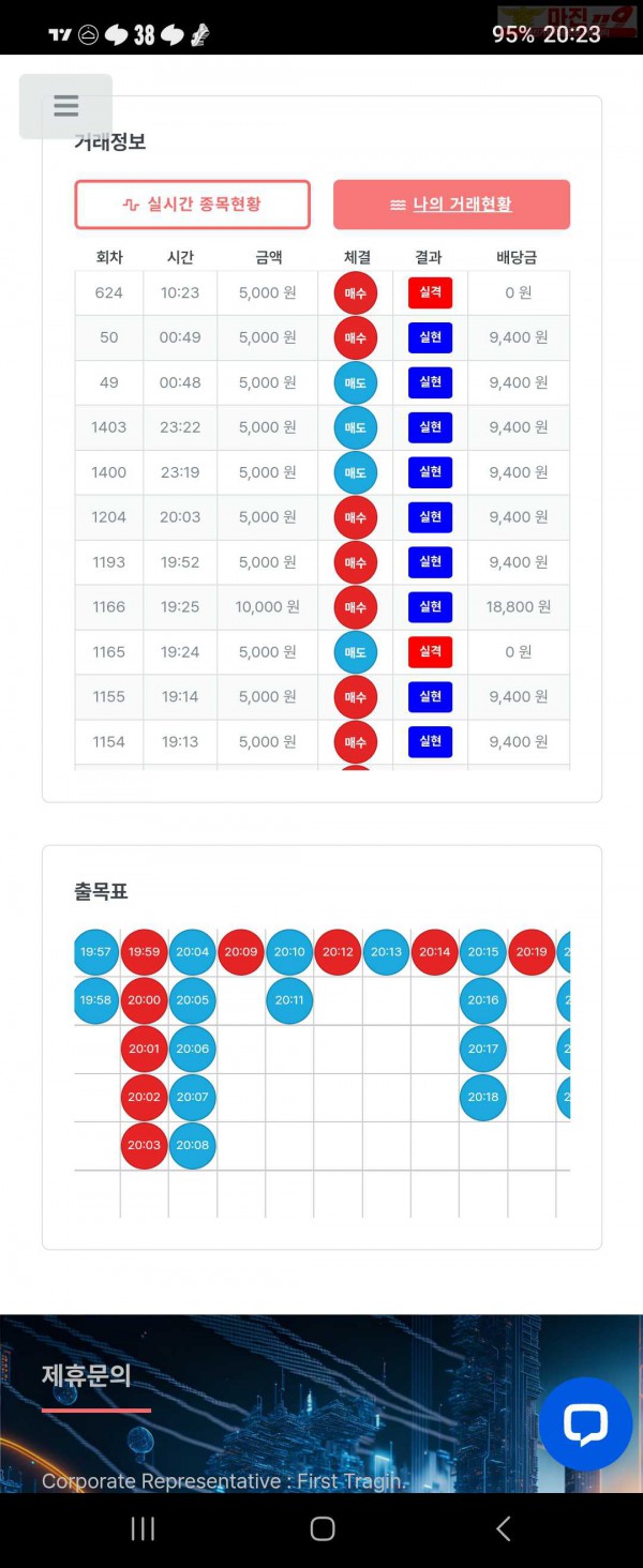 퍼스트 신뢰점 수익인증