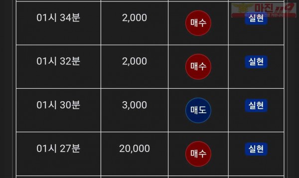 댄디점