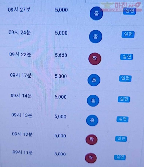 하이트레이딩 777점 수익인증