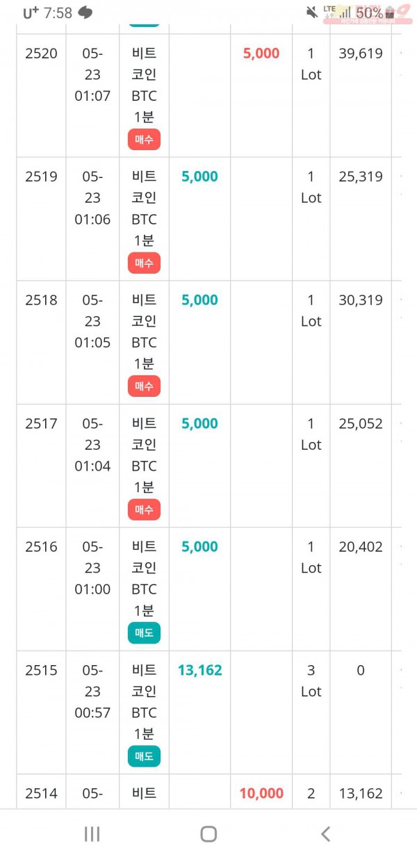 비트코리아하나지사수익인증