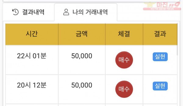 하이트레이딩 국대점 수익인증