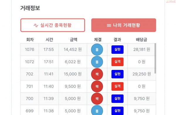 퍼스트퀸즈점