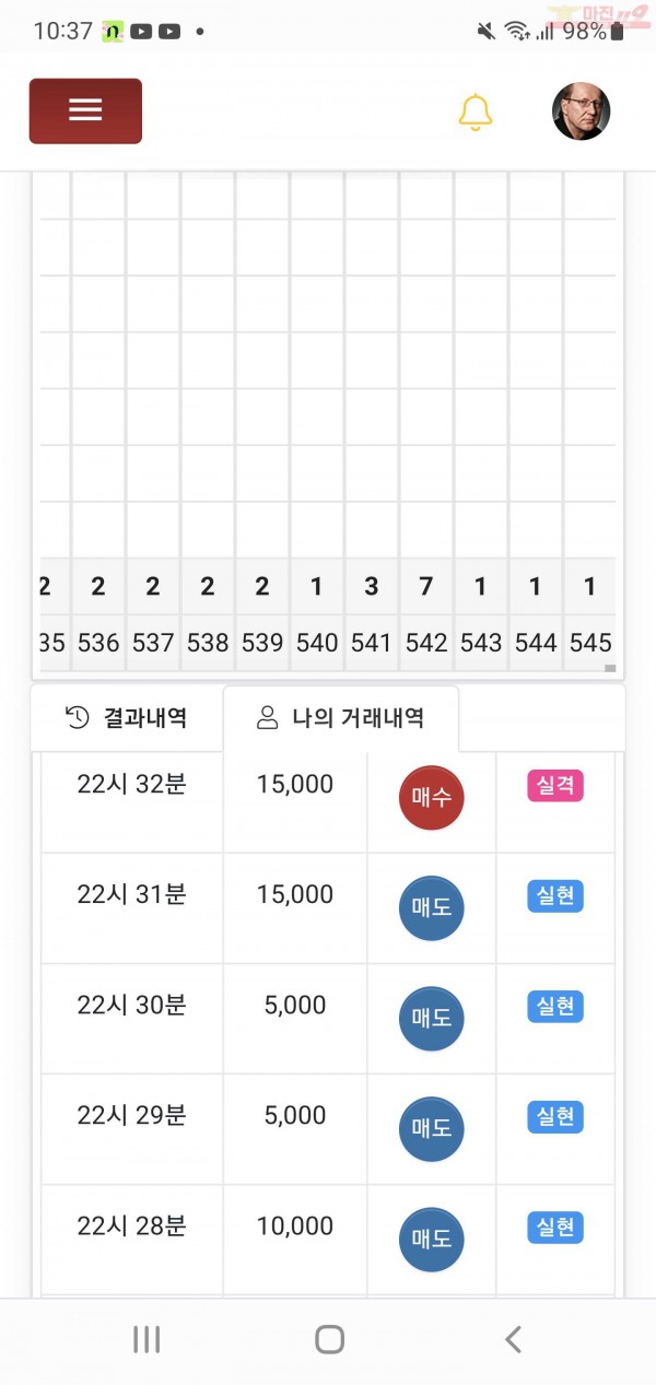 하이트레이딩 일등점 수익인증