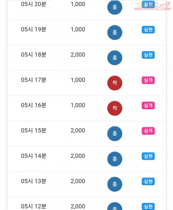 하이 국대점