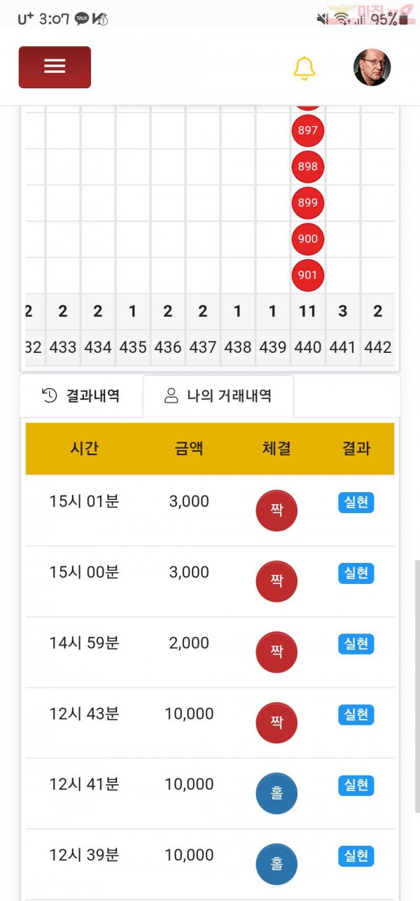 하이트레이딩페이백