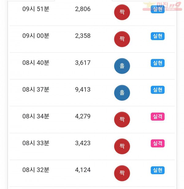 하이 국대점