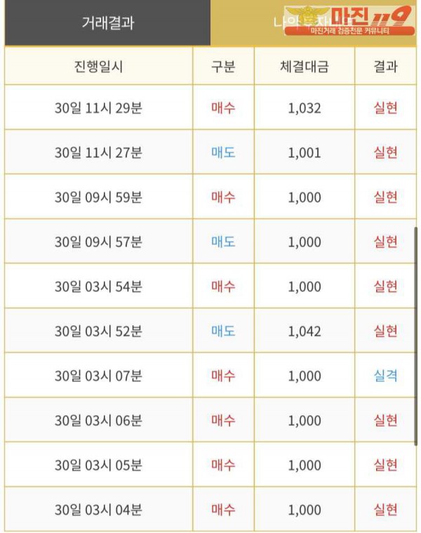 다이아몬드점 수익인증