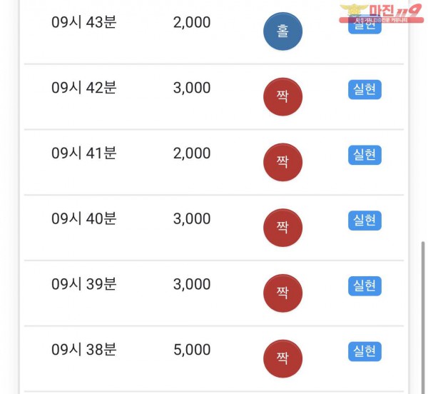글로벌 수익인증