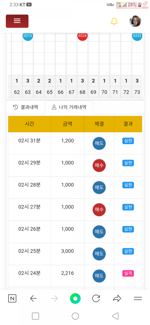 비너스