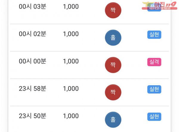 글로벌부산점 수익인증