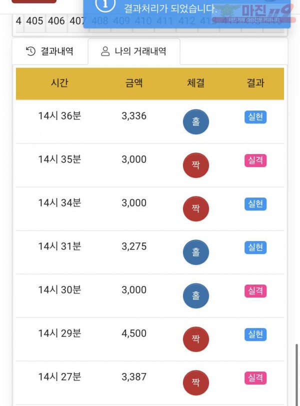 하이트레이딩 국대점