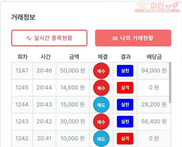 퍼스트 신뢰점 수익인증