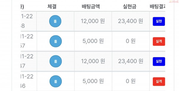 퍼스트퀸즈점