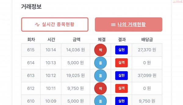 퍼스트 퀸즈점