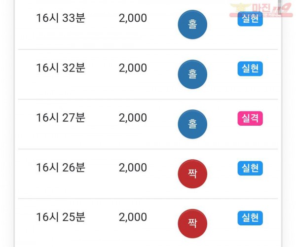 하이트레이딩 777점