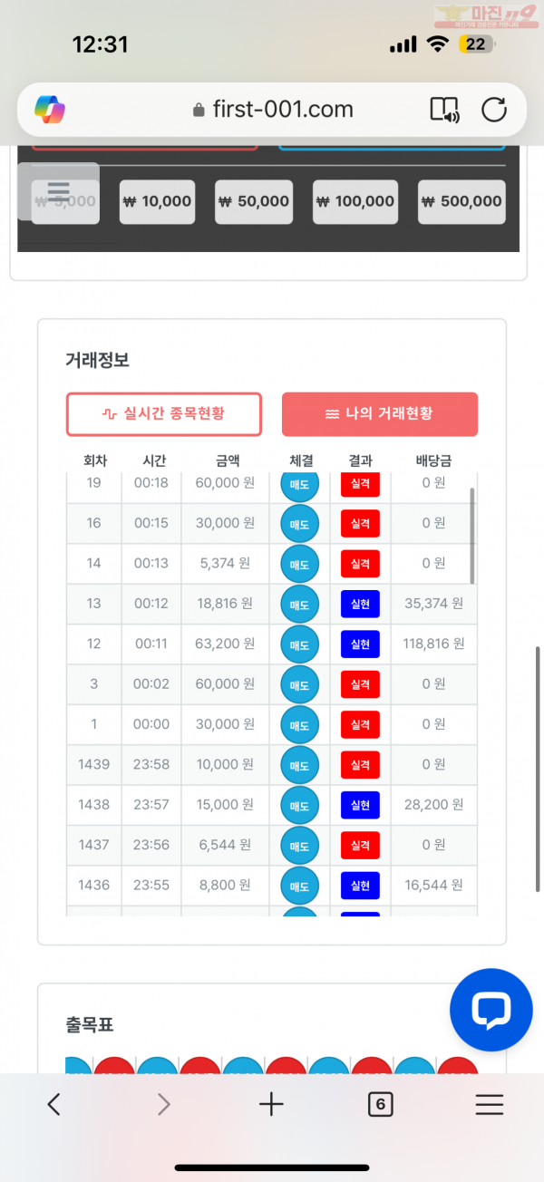 한국점 수익인증