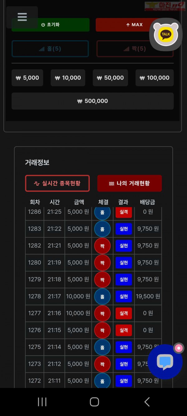신뢰점 수익인증