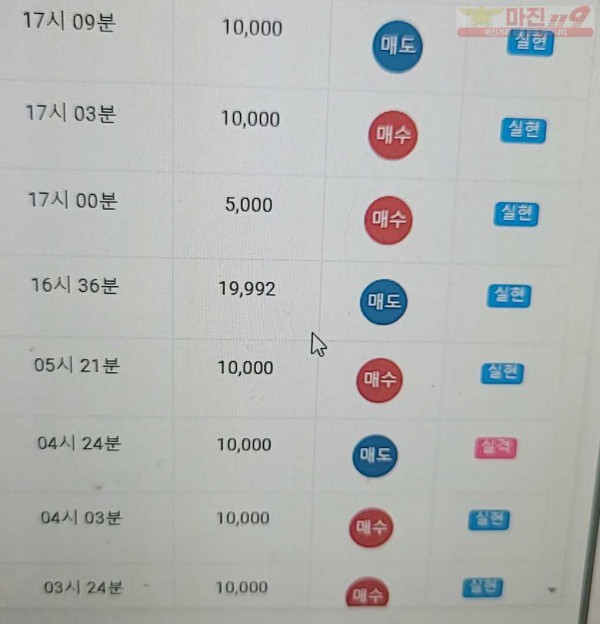 하이트레이딩 777점 수익인증