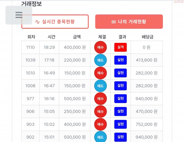 퍼스트 신뢰점 수익인증