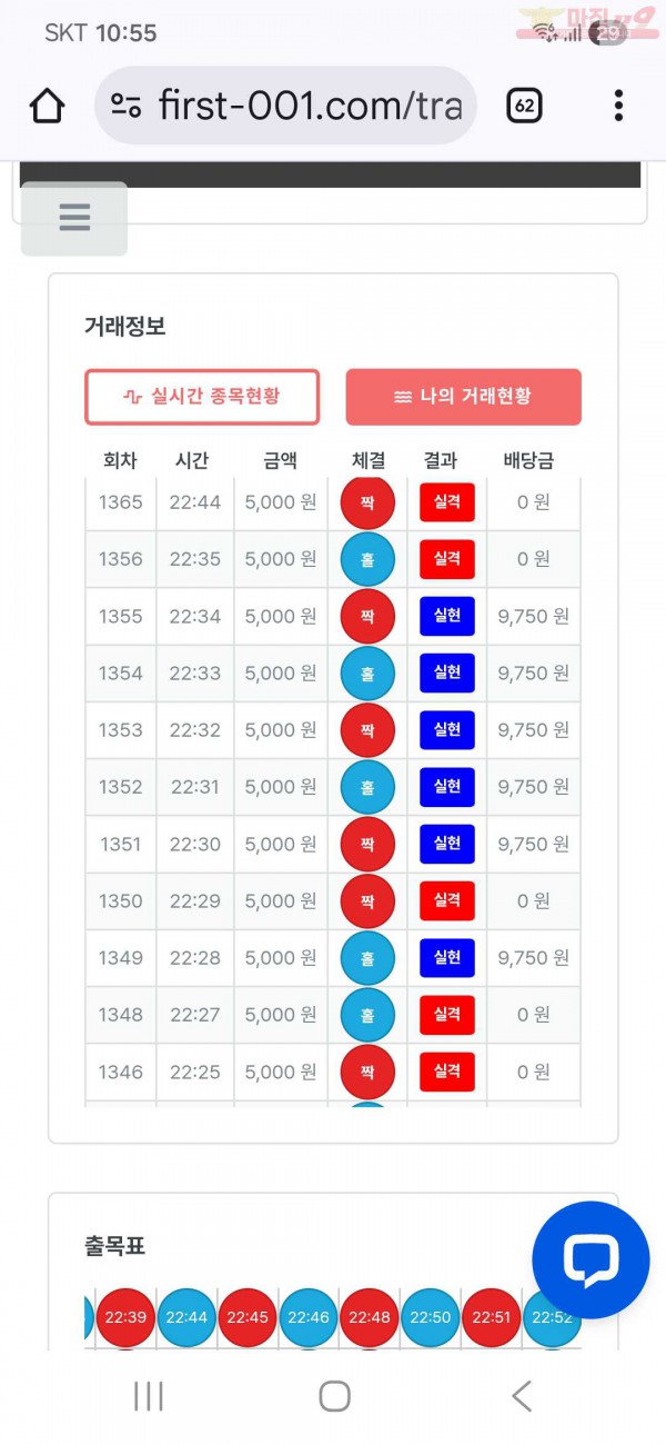 퍼스트 신뢰점 수익인증