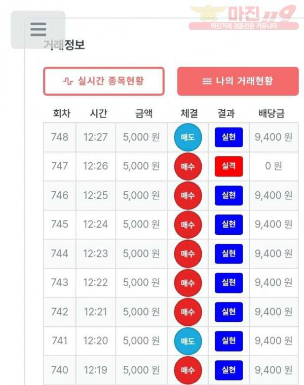 퍼스트 신뢰 수익인증