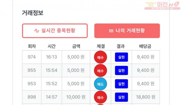 퍼스트 부산점 수익인증