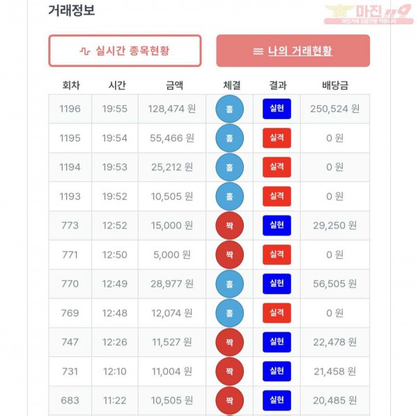 퍼스트 페이백점