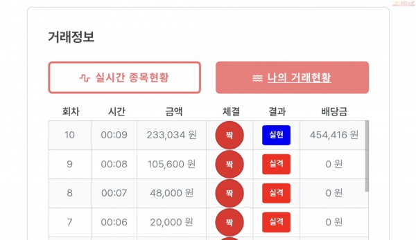 퍼스트퀸즈점