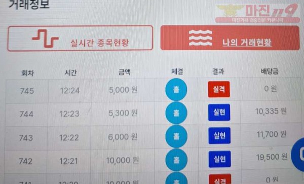 퀸즈점히