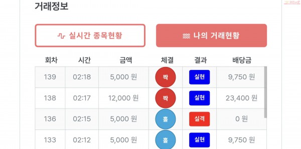 퍼스트퀸즈점