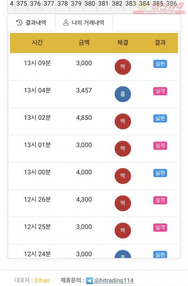 하이트레이딩 국대점