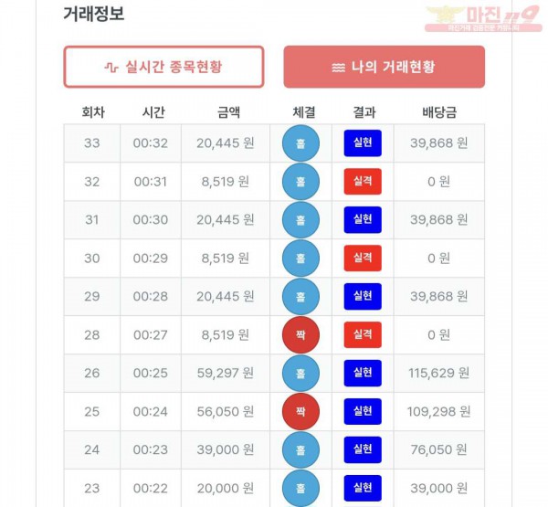 퍼스트퀸즈점