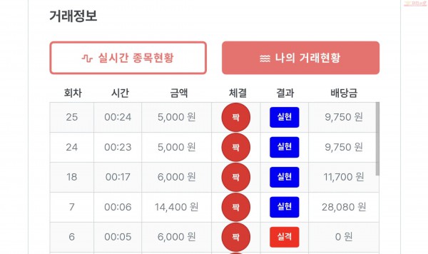 퍼스트퀸즈점