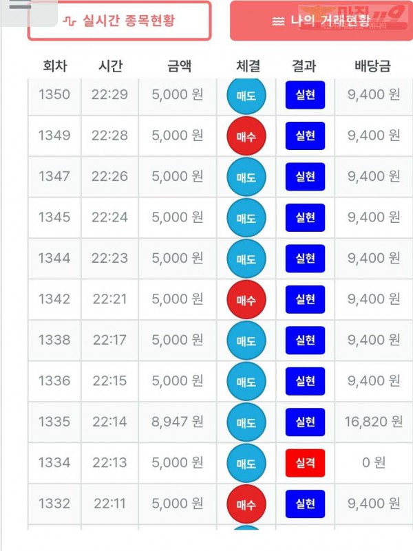 퍼스트 신뢰점 수익인증